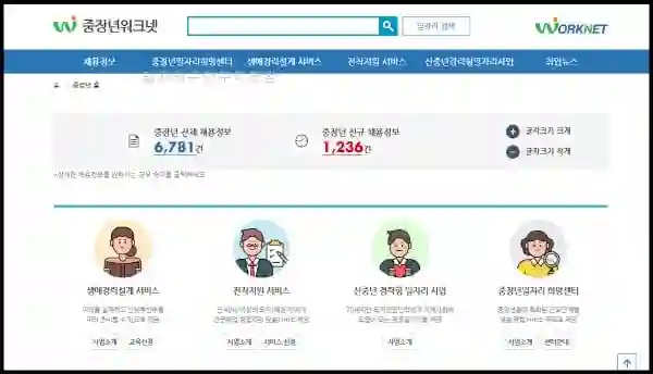 일자리 구하기 정보 사이트 TOP 7 (여성, 주부 등) - 중-장년-워크넷-사이트